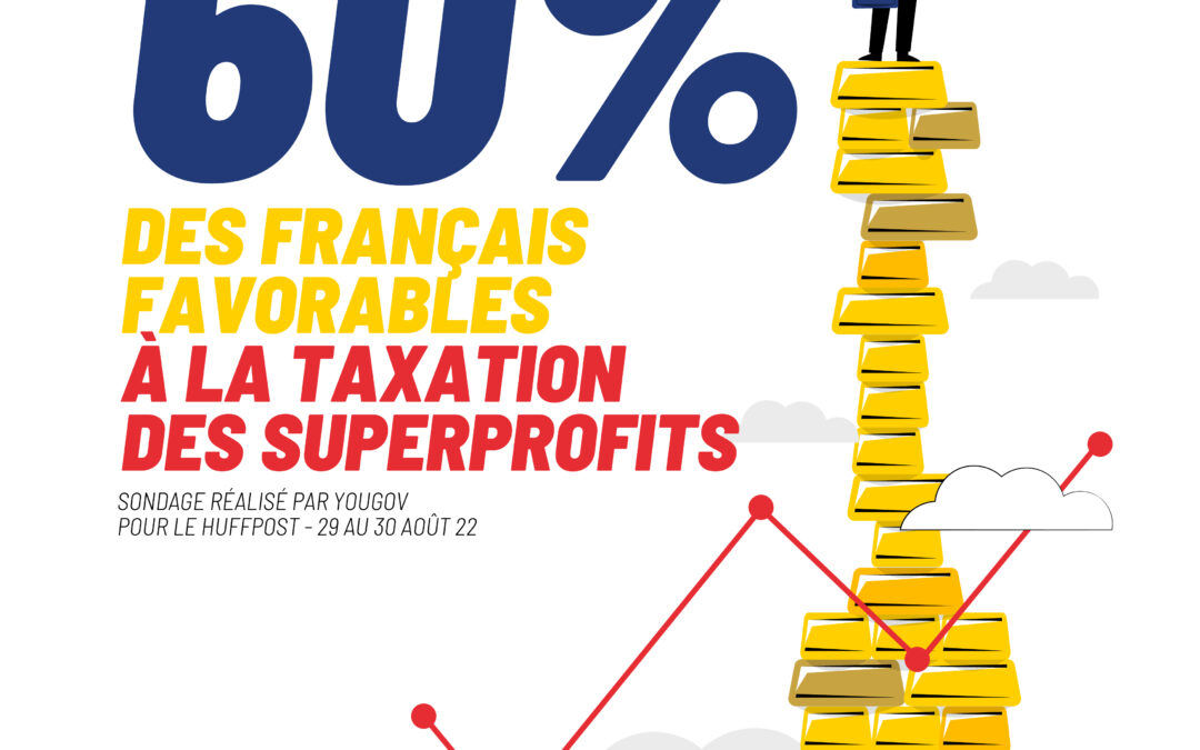 Taxons les superprofits !